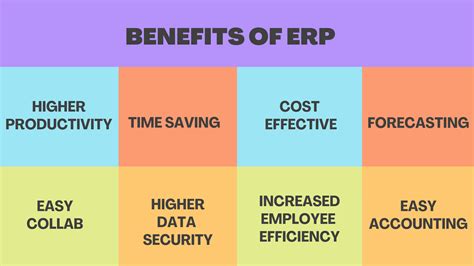 ERP For Electronic Goods Industry: A Complete Guide .